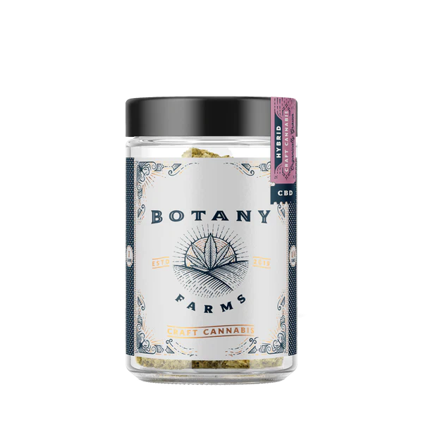 Comprehensive Evaluation of the Top CBD Flower A Detailed Analysis By Botany Farms